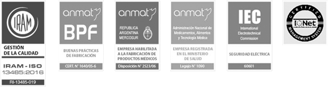certificados